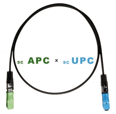 PATCH CORDÃO UPC/APC